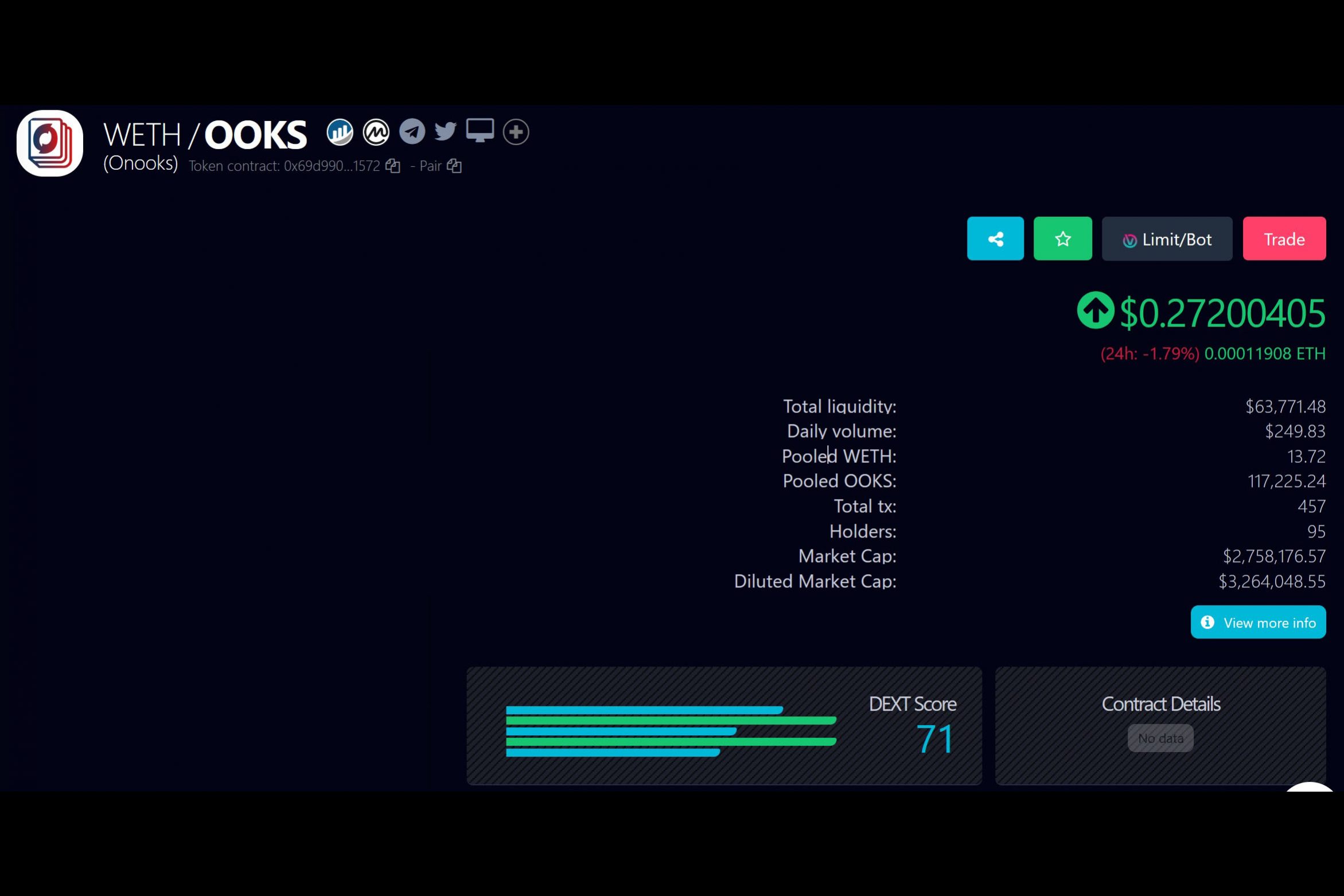 dextools-onooks-ooks-stats-2