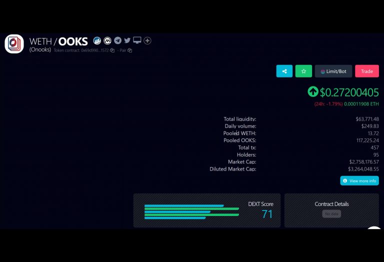 dextools-onooks-ooks-stats-2