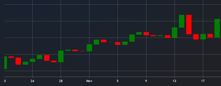 uniswap-v2-price-range-onooks-ooks